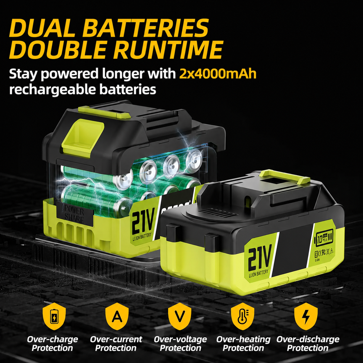 🔥Summer Sale🌳2-in-1 Mini Chainsaw – Cordless Electric Pruning Saw with Telescopic Pole & 21V Batteries